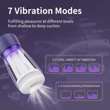 Jissbon E-Pneumatic Masturbation Sex Toys for Men 7 Vibration Modes Heating Dildo Pussy Penetration Automatic Adult Supplies